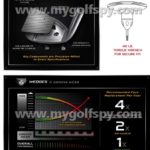 Taylor Made XFT Wedges – Spied! Taylor Made XFT Wedges – Spied!