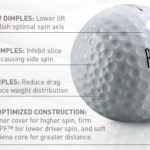 8 Golf Products You Can’t Live Without 8 Golf Products You Can’t Live Without