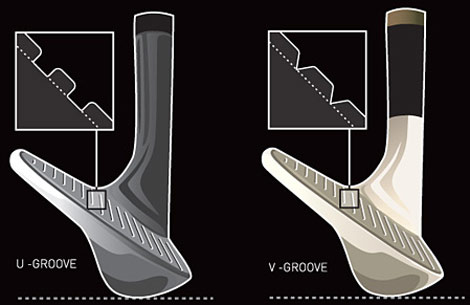 About the USGA Groove Rule Change