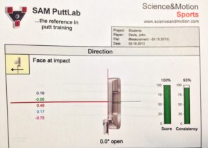 SAM Putt Lab Data 1