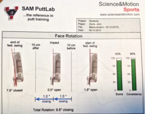 SAM Putt Lab Data 2 - Bettinardi putter