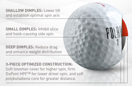 polara golf balls