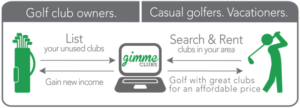 www.gimmeclubs.com