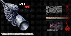 Aldila MLT Technology