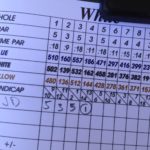 Shawnee Inn White Course Scorecard