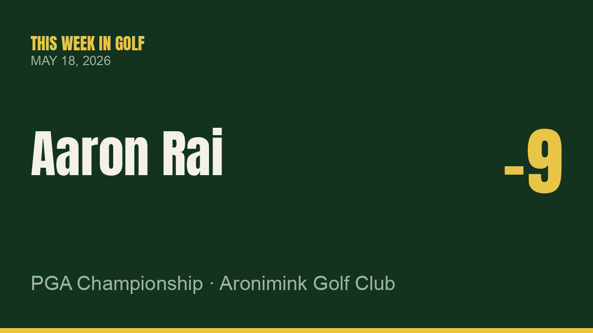Aaron Rai Claims Stunning PGA Championship Victory; Scottie Scheffler Favored at CJ Cup Byron Nelson