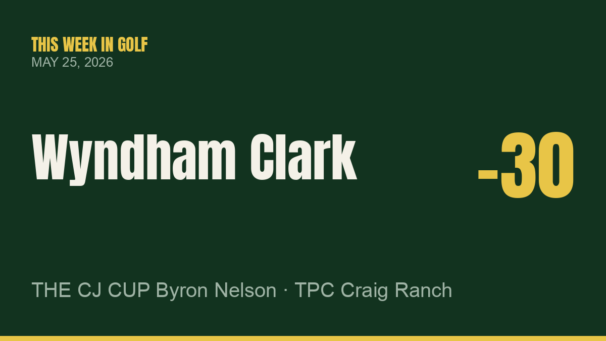 Wyndham Clark Wins CJ Cup Byron Nelson; 19-Year-Old Blades Brown Earns PGA Tour Membership