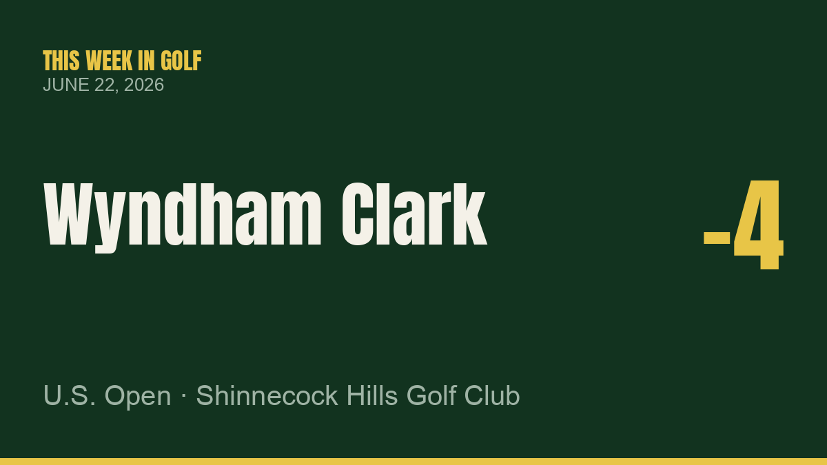 Wyndham Clark Wins 2026 U.S. Open at Shinnecock Hills; Scottie Scheffler’s Grand Slam Bid Falls Short