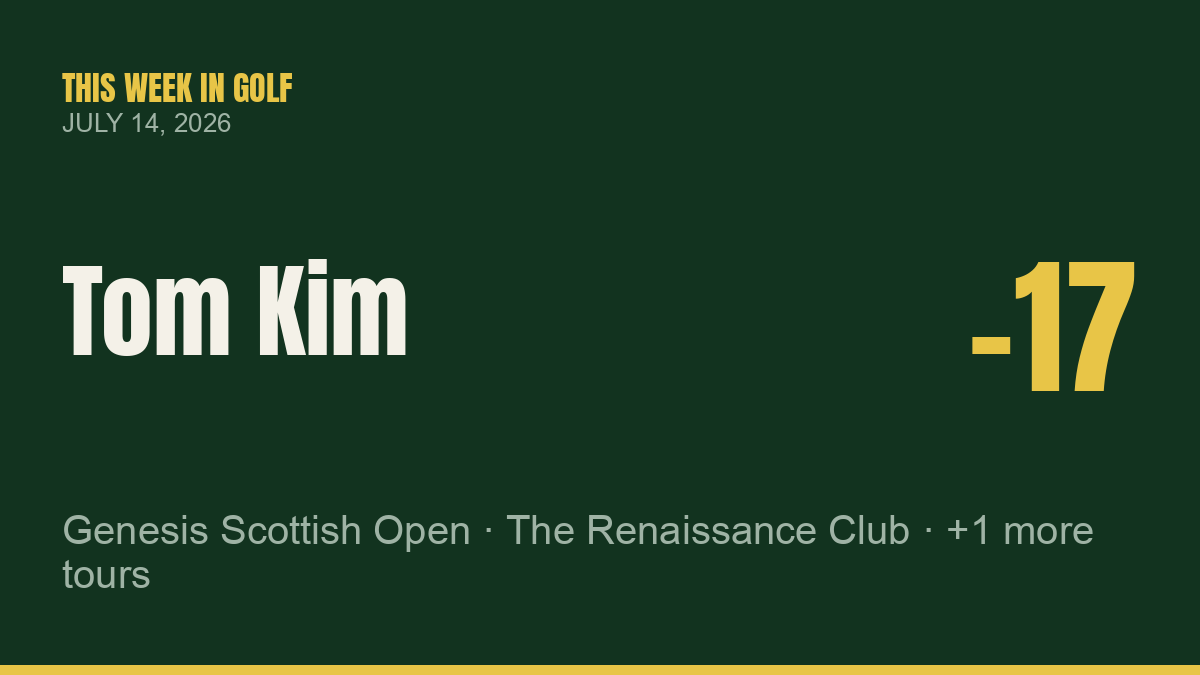 Tom Kim Wins 2026 Genesis Scottish Open; Haeran Ryu Claims Evian Championship as Open at Royal Birkdale Looms
