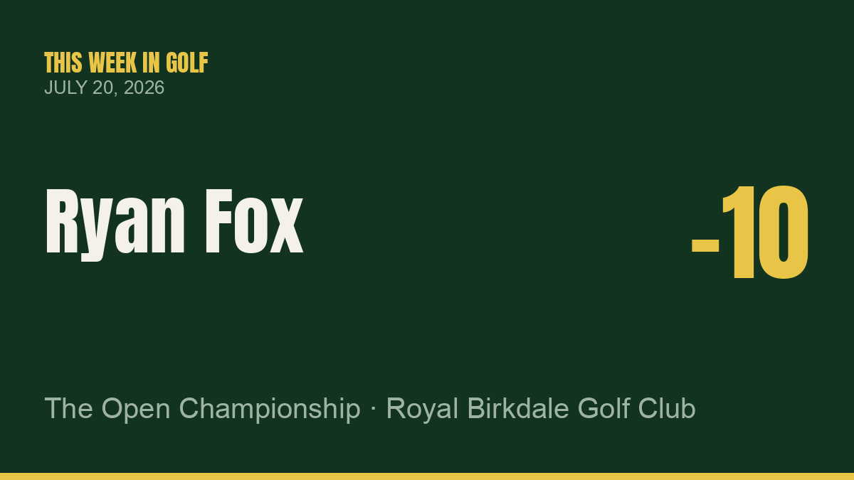 Ryan Fox Wins 154th Open Championship at Royal Birkdale; Cameron Young Suffers Heartbreaking Near-Miss
