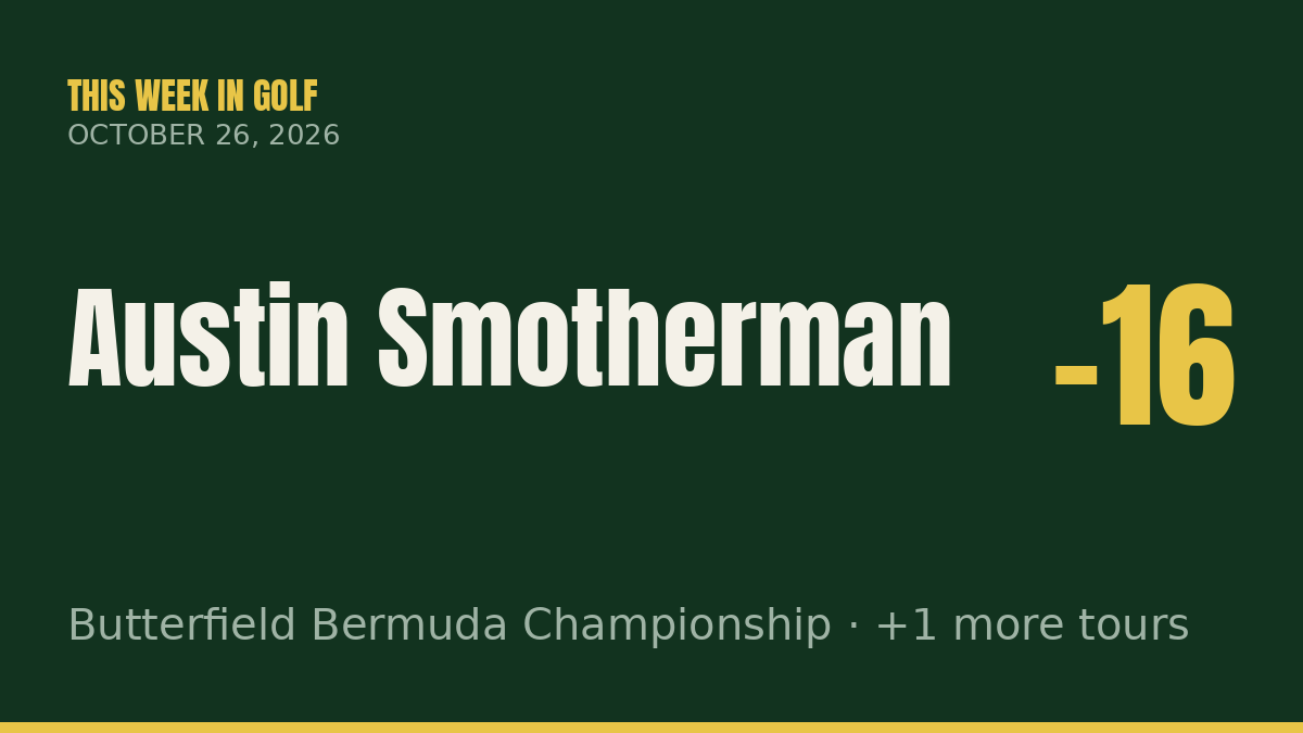 This Week in Golf — October 26, 2026